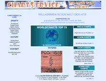 Tablet Screenshot of chartsservice.de